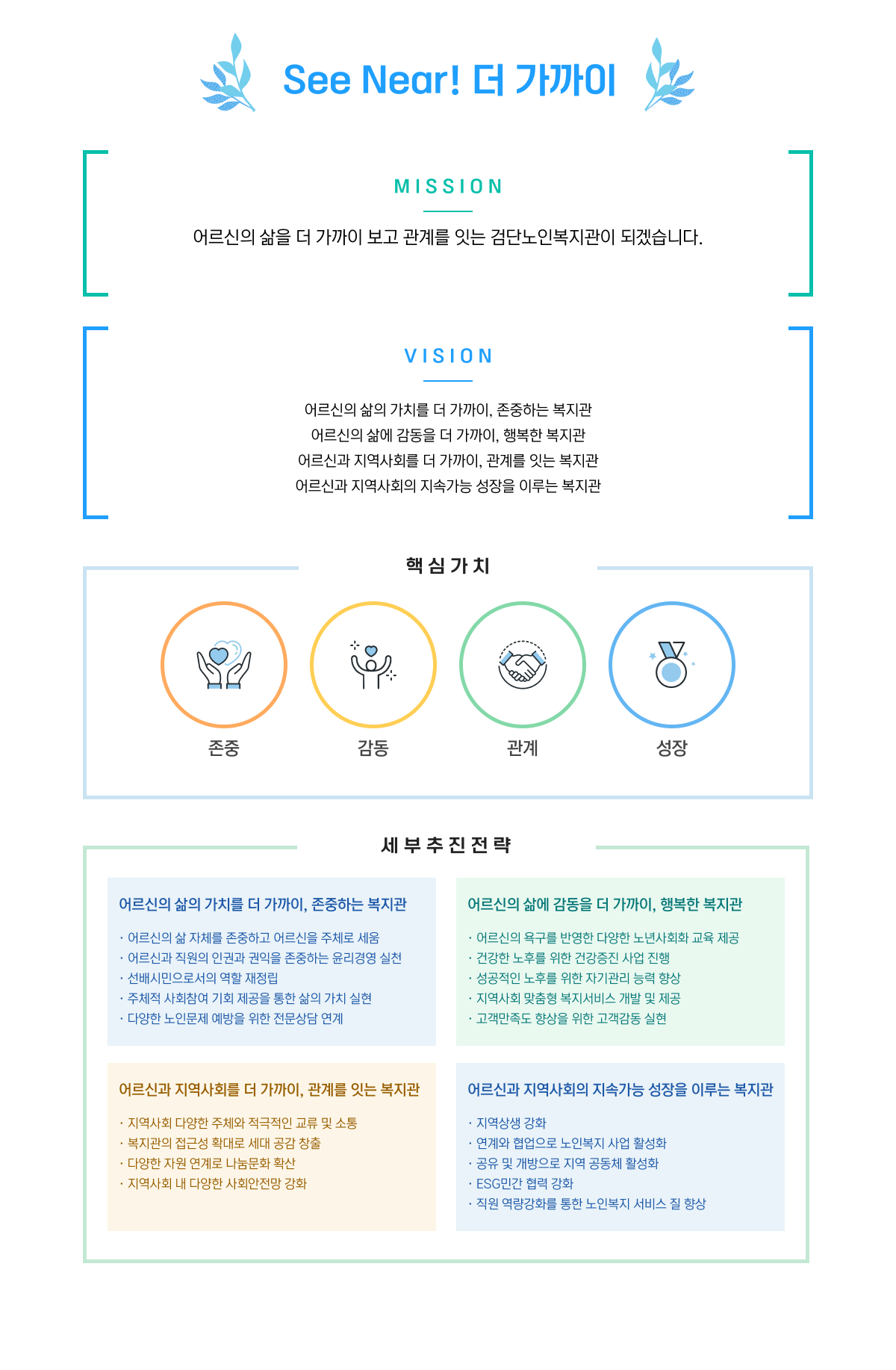 미션, 비젼, 슬로건